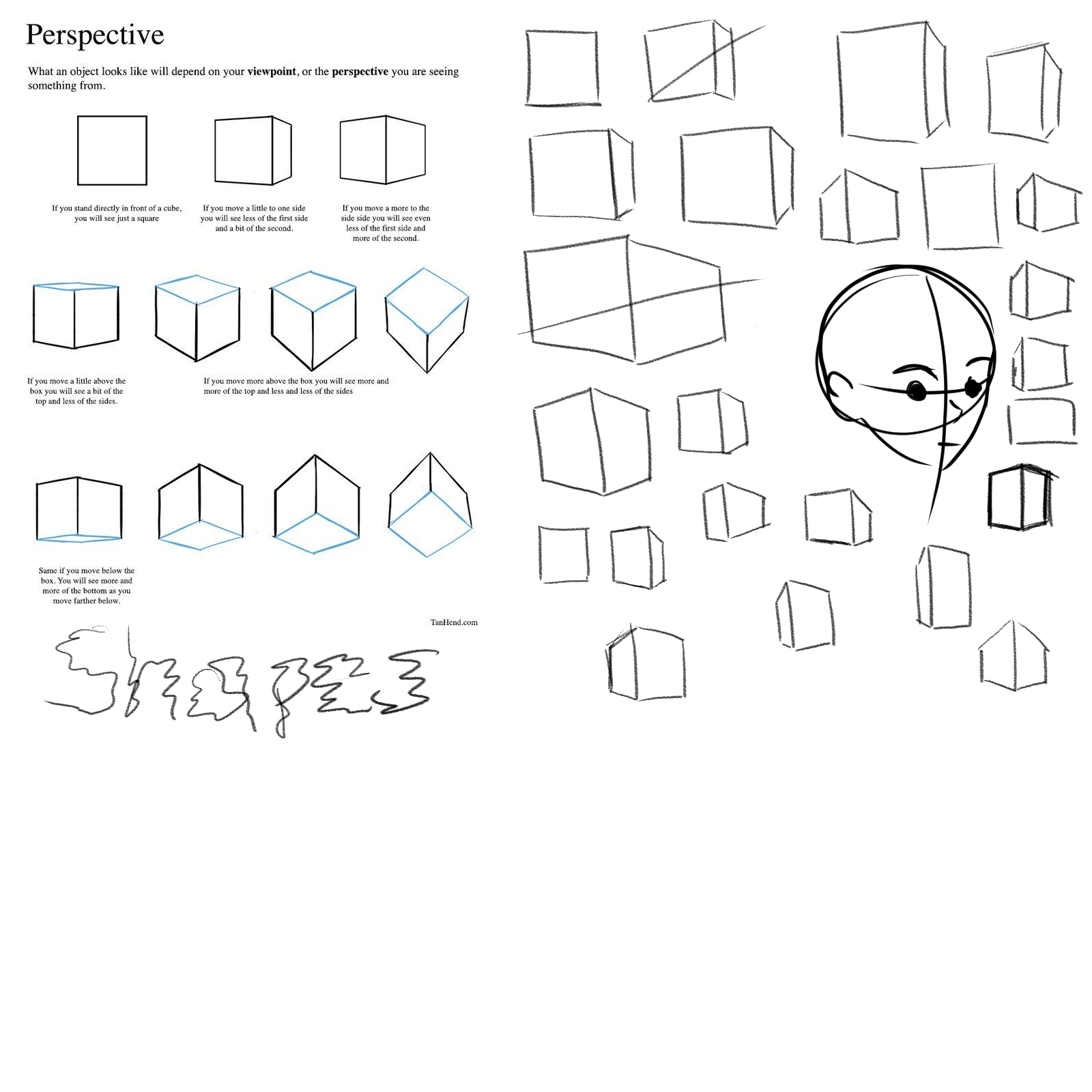 the image is a drawing tutorial focused on perspective.  it illustrates how the appearance of a simple cube changes depending on the viewer's position.  the tutorial starts with a series of cubes drawn from different angles, showing how the size and shape of the cube's sides and edges shift based on proximity to the viewer.  further examples show how moving above or below the cube affects the perspective. the tutorial also includes many additional sketched cubes at various perspectives and angles to demonstrate the concepts.  a simple sketch of a face is included at the bottomright, seemingly unrelated to the rest of the tutorial, suggesting perhaps a separate exercise or unfinished section. the style of the drawing is simple, intended for clarity and educational purposes.