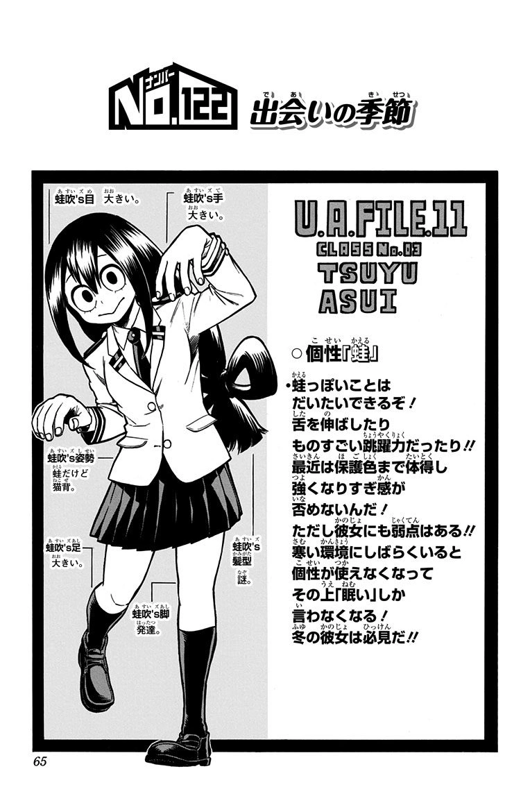 a page from a manga featuring a character named tsuyu asui with the caption 'season of encounters'. it showcases a fullbody illustration of tsuyu in her school uniform with annotations highlighting her physical characteristics and abilities related to her froglike quirk.  content: manga, character profile people: tsuyu asui environment: school uniform lighting: not applicable perspective: front view kw: frog, quirk, student, school uniform, manga, anime,  illustration, superpower