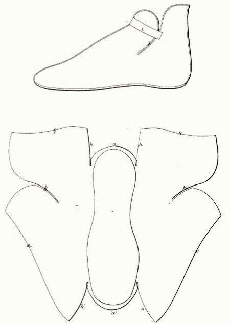 the image shows a pattern for a sandal or shoe. at the top, there is a line drawing of the assembled shoe. below, there are several pieces, presumably the pattern pieces for cutting out the fabric or leather to create the shoe. the pattern pieces include the sole and the upper parts of the shoe, laid out in a way that suggests how they fit together. there are markings on the pattern pieces, possibly indicating how the various components should be sewn together to create the sandal.