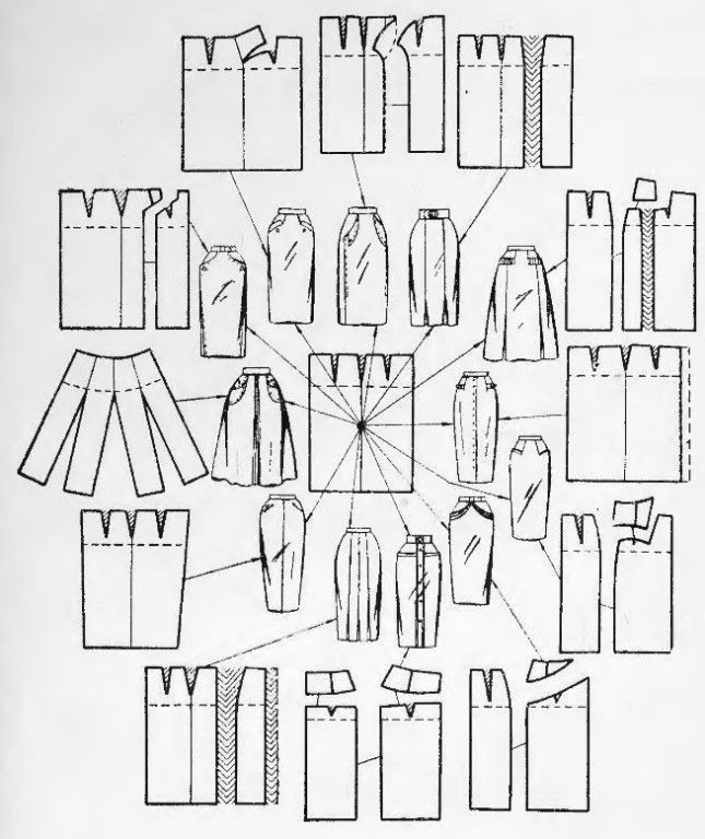 the image presents a series of technical diagrams related to pattern making and garment construction, specifically focusing on skirt and dress patterns. the diagrams appear to be sewing patterns or drafts showing the shapes and components of various skirt styles, along with some elements that could be related to dress construction. the image likely originates from a book, manual, or educational resource on fashion design and sewing.