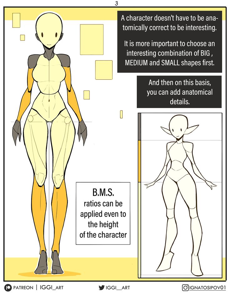 this is a guide for drawing characters. the guide is in the form of two stick figures of different proportions and a blurb discussing how to choose a style and how important shape is to character design. the guide is encouraging the artist to use the "b.m.s." method to create interesting designs instead of using realistic proportions.