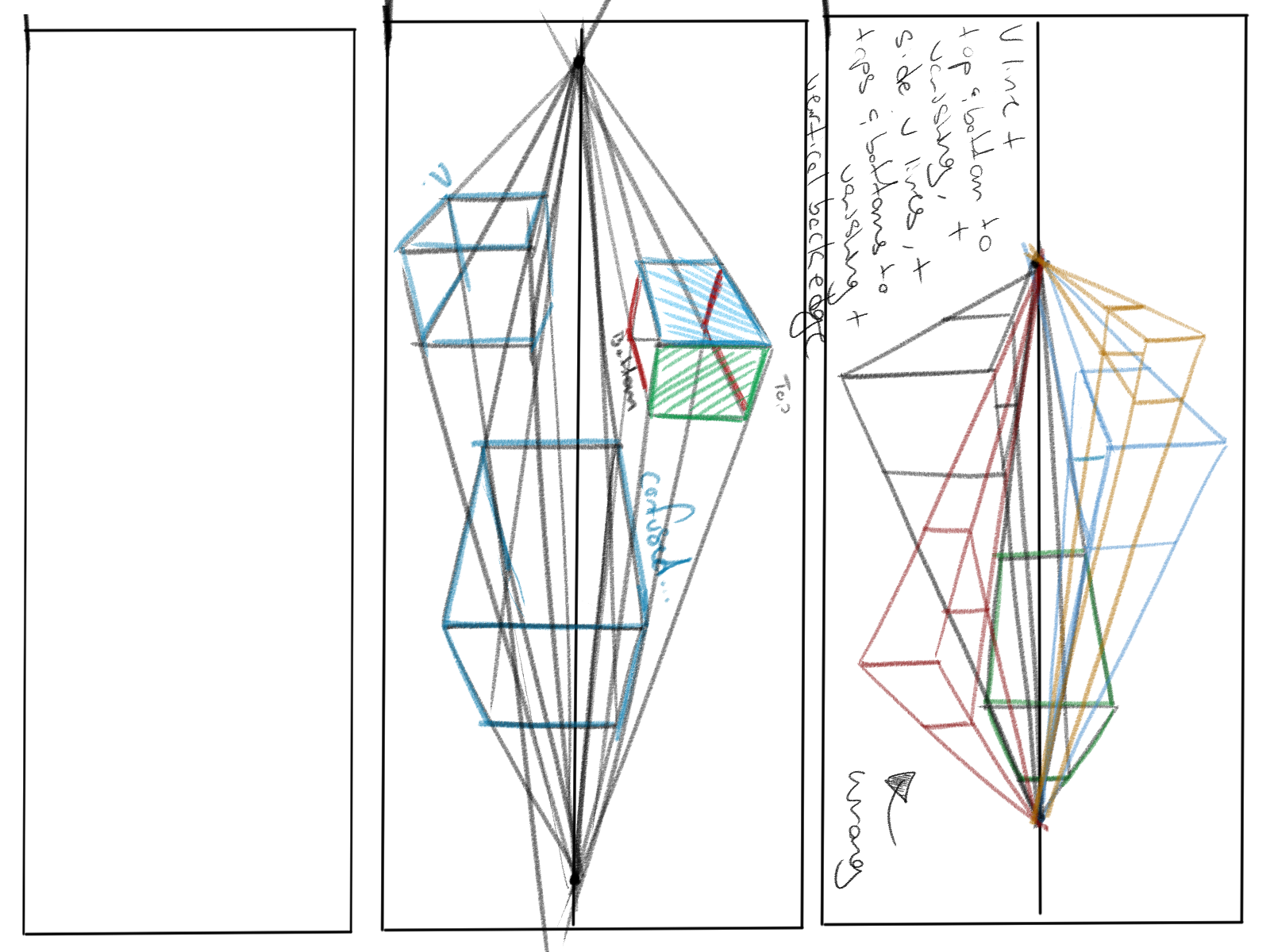 the image shows two examples of perspective drawing exercises.  the left side depicts a series of stacked cubes drawn in perspective, illustrating the convergence of lines towards a vanishing point.  lines are drawn from the vertices of the cubes to the vanishing point to create a sense of depth and threedimensionality. there is also a smaller cube highlighted in green and red. the righthand side illustrates an incorrect application of perspective, labeled "wrong," demonstrating how lines converging improperly do not portray depth correctly.  a central vertical line shows where the vanishing point is in both.  the handwritten notes seem to be working notes or annotations on the technique and methodology. the overall style is a handdrawn sketch with colored pencils and pens.