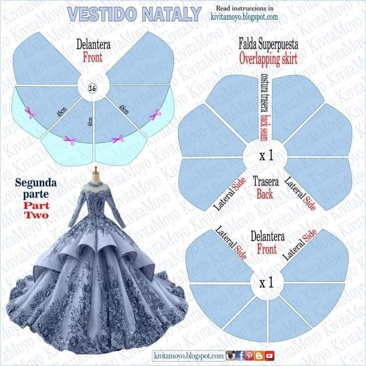 the image shows a dress pattern diagram for a garment called "vestido nataly." it includes patterns for various parts of the dress such as the "delantera (front)", "falda superpuesta (overlapping skirt)", "trasera (back)", and "lateral side." there are also measurements and instructions provided, indicating it's a guide for sewing the dress. the finished dress design is also shown. the instructions can be found on kivitamoyo.blogspot.com.