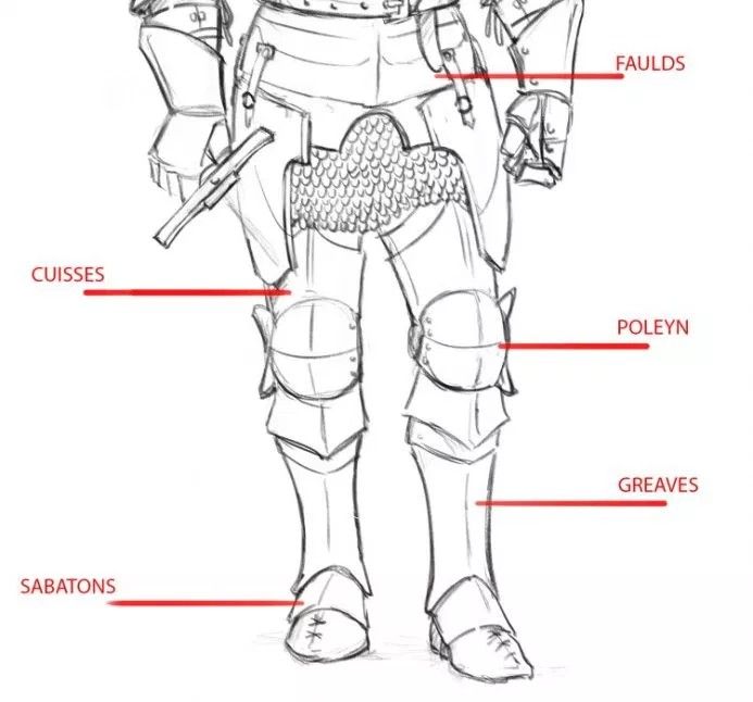 the image is a detailed pencil sketch of a person wearing medieval plate armor from the thighs down.  various parts of the armor are labeled:  cuisses (thigh plates), poleyn (knee cop), greaves (shin guards), sabatons (foot coverings), and faulds (the hanging apronlike piece of armor protecting the groin).  the drawing is a technical illustration focusing on the structure and components of the armor pieces. the style is a realistic, yet slightly stylized sketch.