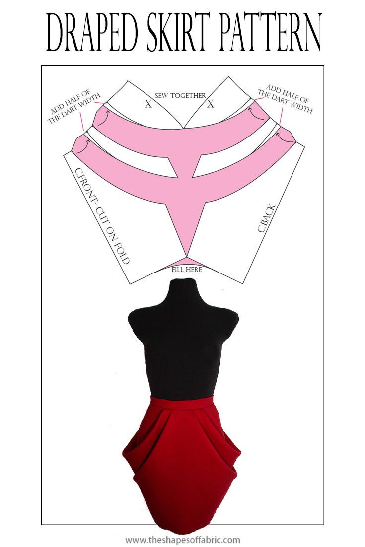 the image shows a sewing pattern for a draped skirt, along with a finished skirt on a mannequin. the pattern includes instructions and labels for the front and back pieces, dart placement, and where to sew the pieces together. the finished skirt is red and has a draped, voluminous shape.