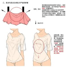 this image shows a drawing on fabric with force being applied to it. the image is divided into two sections. the top section shows a cloth piece draped over a hanger. the bottom section shows two drawings.  the left drawing is showing the form of a human body wearing a tshirt. the right drawing shows the same human body form in a tshirt with forces applied to it by an unseen hand. the right drawing is demonstrating how the forces applied on the fabric would look in the real world. the image is a visual representation of the theory of physics that force creates form and structure in fabric.