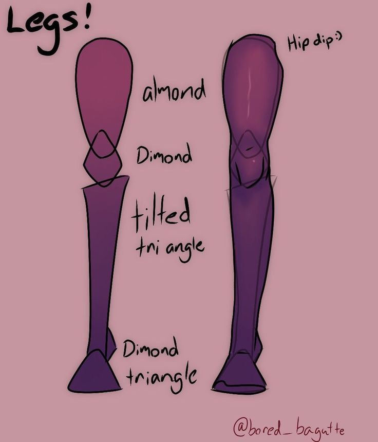 the image is a stylized tutorial on drawing legs. it features two examples of legs, one from the thigh to the ankle. the tutorial breaks down the shapes used to construct the legs, labeling them as almond shapes at the top of the thigh and using diamond shapes and tilted triangles to form the lower leg and foot.  a “hip dip” is also indicated on the right leg.  the style is simplistic and cartoonish, aimed at providing a foundational understanding of leg structure for artists. the image has a pale pinkishpurple background and the leg forms are rendered in shades of purple.