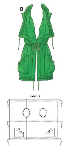 the image shows a sewing pattern for a green vest, labeled "view b." the vest has a deep vneckline with ruffles, tie waist, and pockets. below the illustration of the vest is a diagram of the pattern pieces.