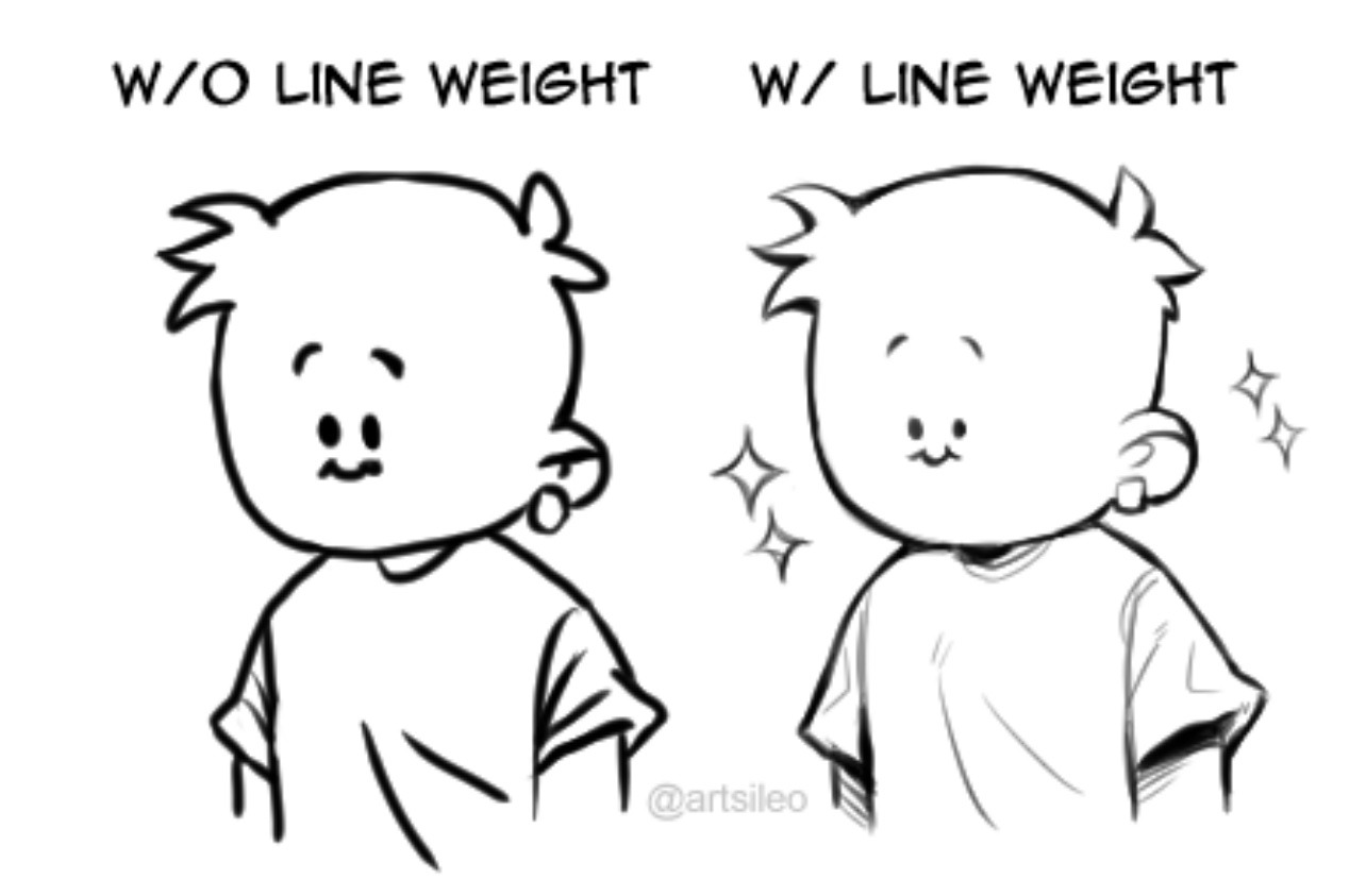 the image illustrates the difference between a drawing with and without line weight. the left side, labeled "w/o line weight," shows a drawing of a character with uniform line thickness. the right side, labeled "w/ line weight," showcases the same character but with varying line thickness, creating a more dynamic and visually appealing image.