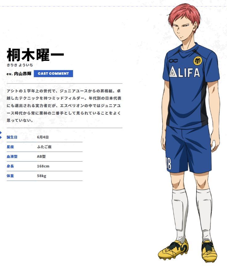 the image is of an anime character from the series "blue lock". the character's name is yoichi kiriki, and he is wearing a blue jersey with the team name "alifa" on it. he is also wearing white shorts, white socks, and yellow soccer cleats. he has a small smile on his face.