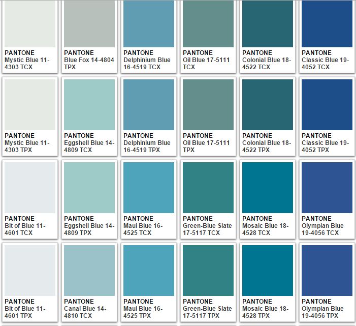 the image displays a collection of pantone color swatches in various shades of blue. each swatch is labeled with its pantone name and code, including tcx and tpx designations. the colors range from light and muted blues to darker and more vibrant shades.