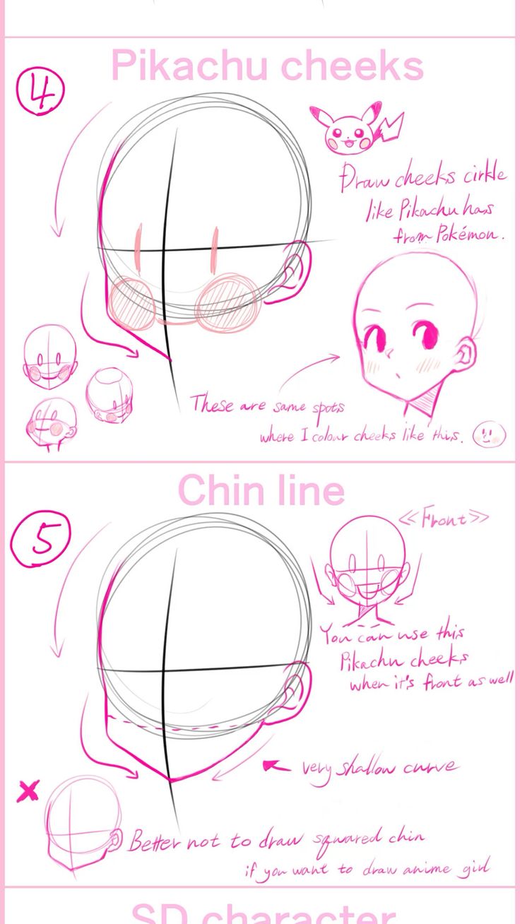 the image is a twopart drawing tutorial demonstrating how to draw animestyle faces, focusing on specific features.  part 1 focuses on drawing "pikachu cheeks," showing how to create round, prominent cheeks similar to the pokémon character. several examples are shown of how to apply the style. part 2 focuses on drawing a chin line, emphasizing a soft, shallow curve to avoid a squared or harsh look, especially for anime girls.  both sections use simple line drawings and annotations to guide the user through the steps.  additional helpful tips are included. the style is clearly aimed at creating a cute, "kawaii" look, often seen in sd (super deformed) characters.