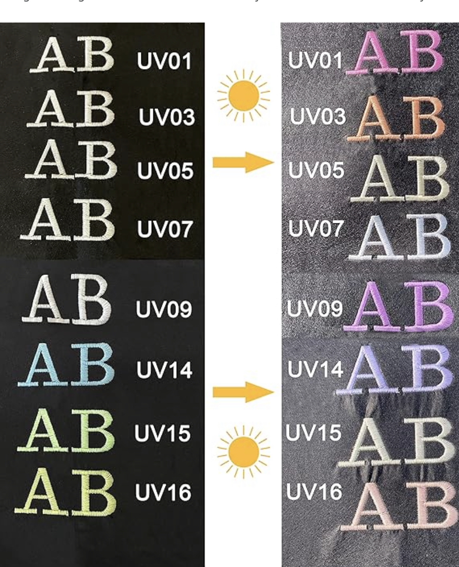 the image shows two columns of embroidered letters "ab" with different uv protection ratings. the left column shows the original color of the embroidery thread, while the right column shows the color of the thread after exposure to uv light. the image demonstrates that threads with higher uv protection ratings fade less when exposed to sunlight. the image also includes a sun icon to indicate the source of the uv light.