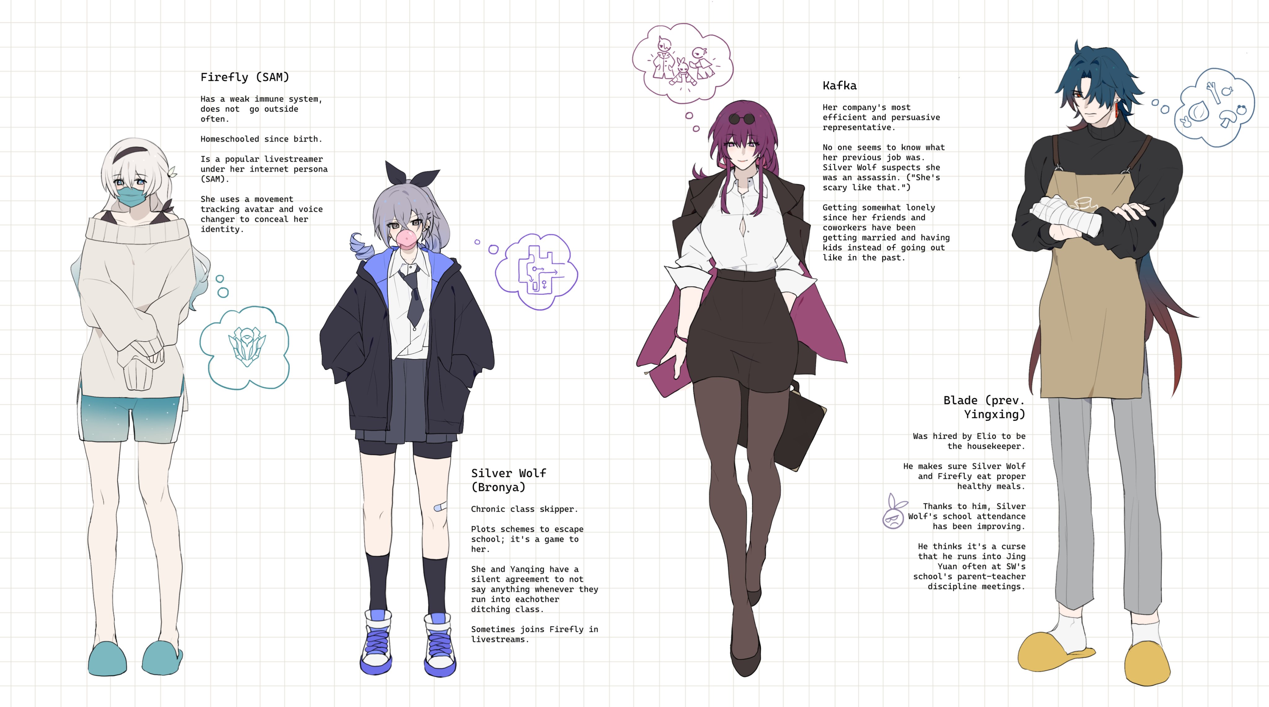 the image is a group portrait of five anime characters. there is a girl named firefly who is a streamer, a girl named silver wolf who is a student, a girl named kafka who is a business woman, and a boy named blade who is a house keeper. there is another girl named bronya, who is another name for silver wolf, and is depicted as a student. the characters are all drawn in a manga style.