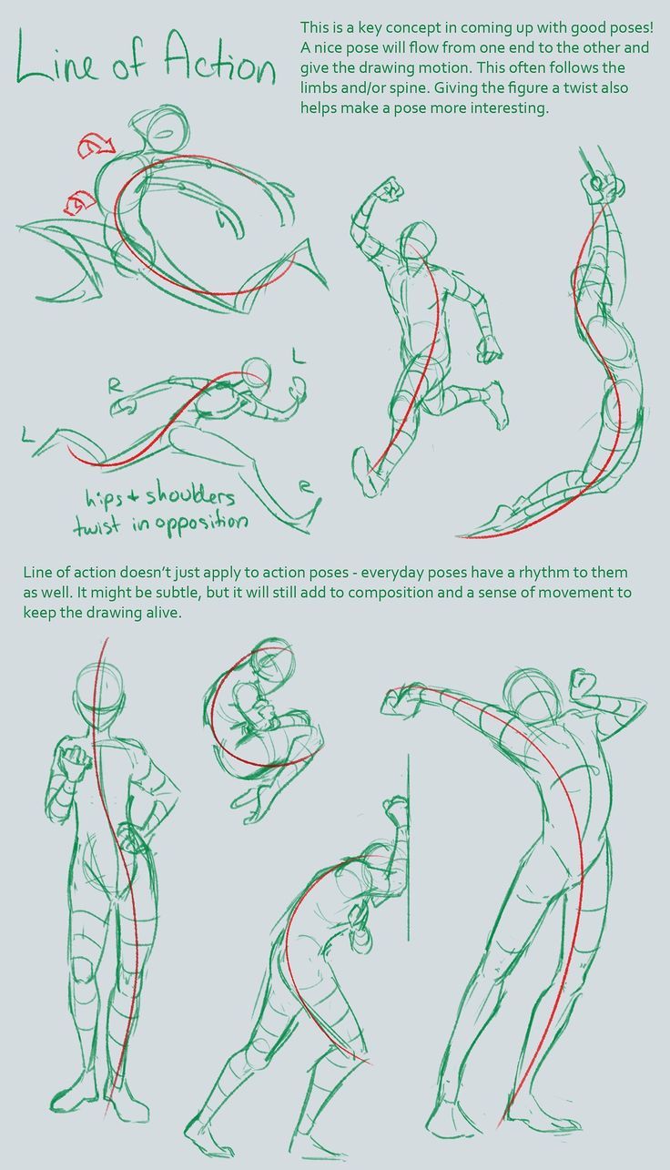 the image is a tutorial on the concept of "line of action" in figure drawing. it features several sketches of human figures in various poses, each with a curved red line illustrating the line of action that runs through the body.  the text explains how this line helps create dynamic and visually appealing poses by guiding the flow of the figure's movement and establishing a sense of rhythm. the tutorial demonstrates the line of action in both highly active and more relaxed poses, emphasizing its broad applicability in drawing.  the style is simple and instructional, suitable for artists of various skill levels.