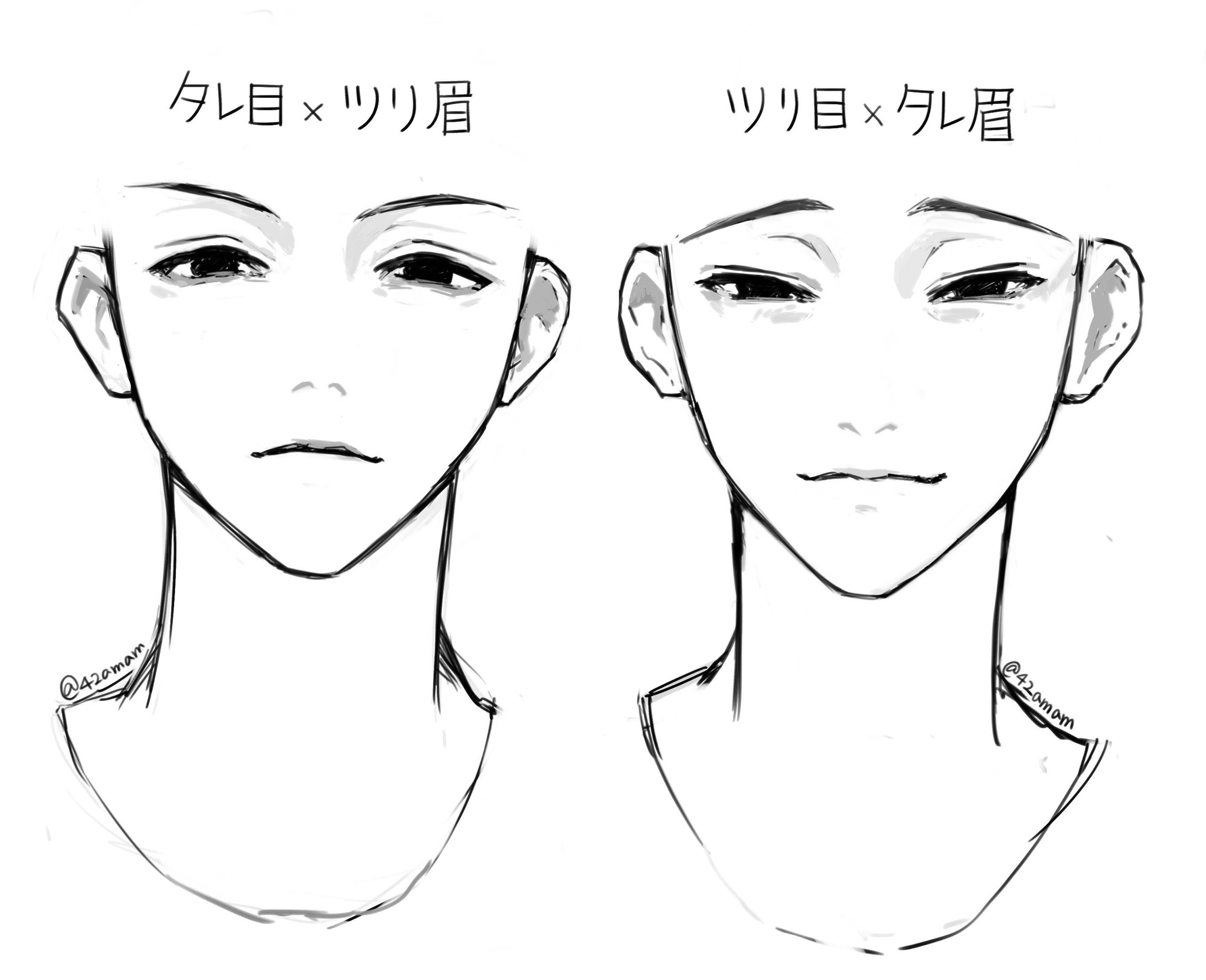 the image presents a comparative drawing tutorial showcasing two different anime/mangastyle face shapes.  each drawing shows the head and neck of a character. the key difference lies in the eye and eyebrow shapes.  the left drawing features "タレ目" (tareme, downturned eyes) combined with "つり目" (tsurime, upturned eyebrows), while the right drawing shows the opposite combination: "つり目" (tsurime, upturned eyes) with "タレ目" (tareme, downturned eyebrows). the japanese text above each drawing specifies the eye and eyebrow styles used in each illustration.  the style is a loose sketch with light shading.