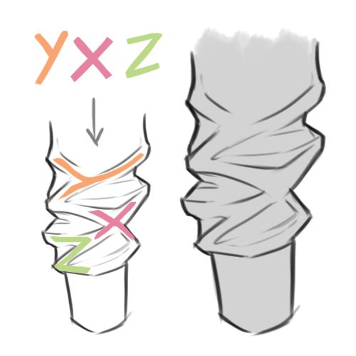 this drawing is a simple visual guide for drawing wrinkles on clothes, in this case, the sleeve of a shirt.  the y fold is on the outside, the x fold is on the inside, and the z fold is on the inside.  the right side of the image shows the folds drawn together for reference.