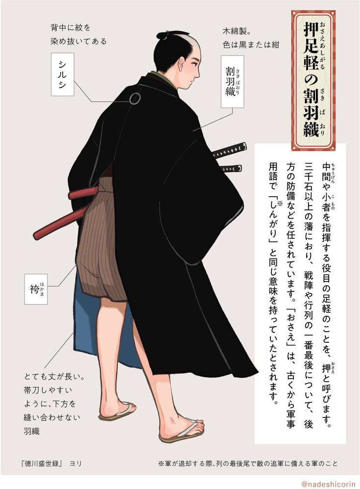 a colored illustration of a samurai or foot soldier (ashigaru) in historical japanese clothing. he is wearing a black haori (jacket) with a crest on the back, hakama (divided skirt), an obi (belt), and sandals. two swords are tucked into the obi. the text provides information about the role of ashigaru, their clothing, and related terminology.