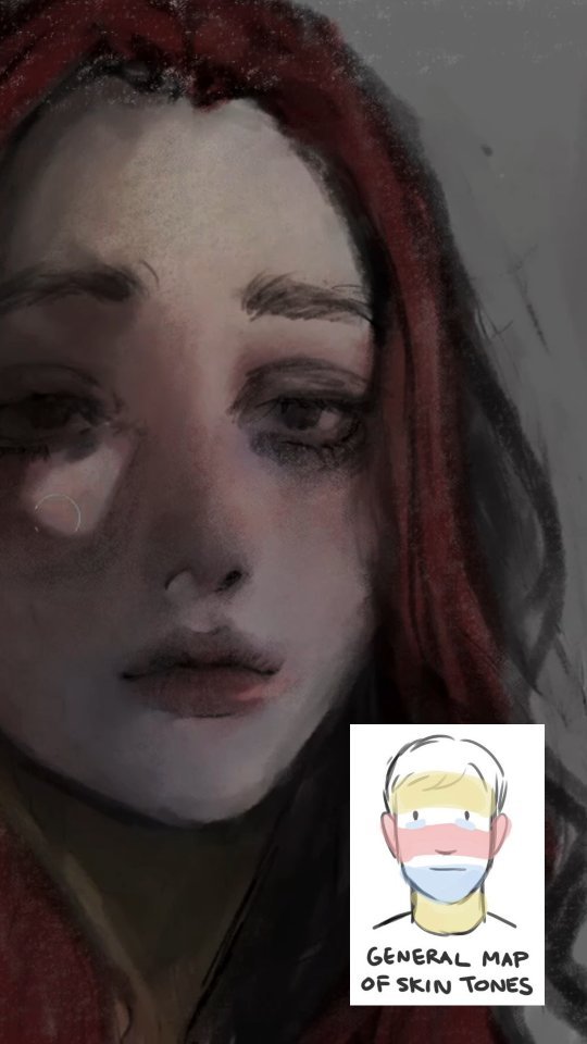 the image is a digital painting of a young woman's face.  she has long, reddishbrown hair partially covering her face, and is wearing a hooded garment. her expression is melancholic or sad, and the overall mood of the painting is somber and atmospheric.  a small inset illustration shows a generalized color map of different skin tones. the style is semirealistic, focusing on emotion and mood more than photorealistic detail.