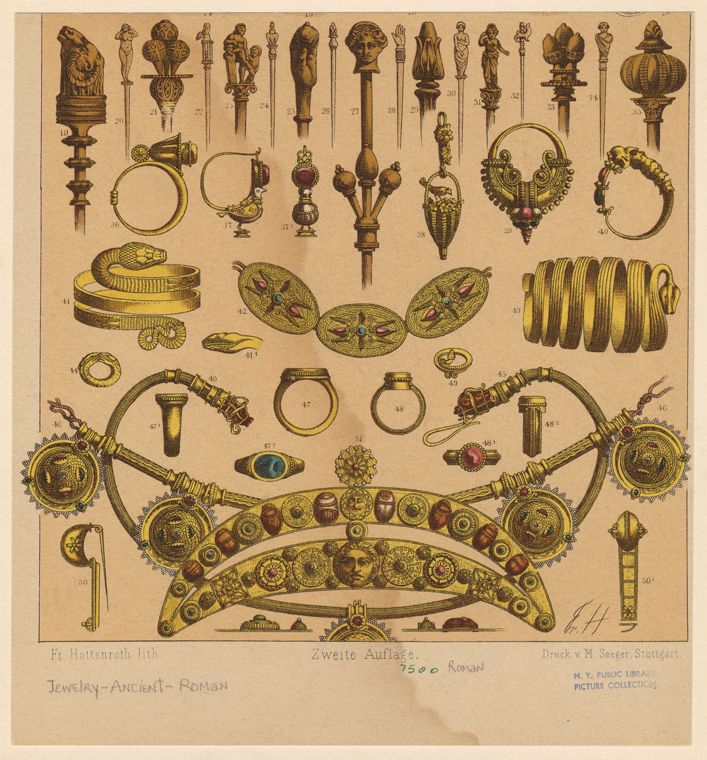 an illustration displaying various pieces of ancient roman jewelry. the jewelry includes bracelets, rings, stickpins, brooches, amulets, and other ornaments made of gold. each item is numbered and displayed against a neutral background. the caption states "jewelryancientroman" and provides details about the artwork's creation and source.