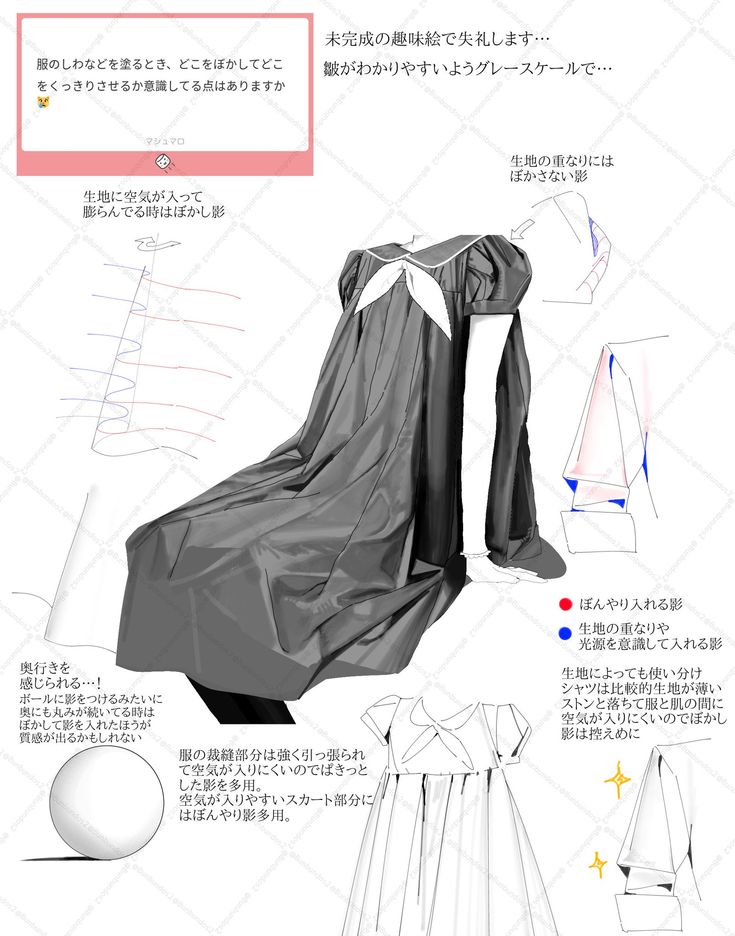 the image is a tutorial or guide on drawing and shading clothing, specifically focusing on fabric folds. it features a grayscale drawing of a dresslike garment, with various details such as sleeves, collar, and draped fabric. the image also includes text in japanese, possibly providing explanations or instructions on shading techniques. there are also smaller sketches and annotations highlighting different aspects of fabric behavior, such as areas where air is trapped and areas with more defined folds. overall, it serves as a visual aid for artists learning how to represent clothing realistically.