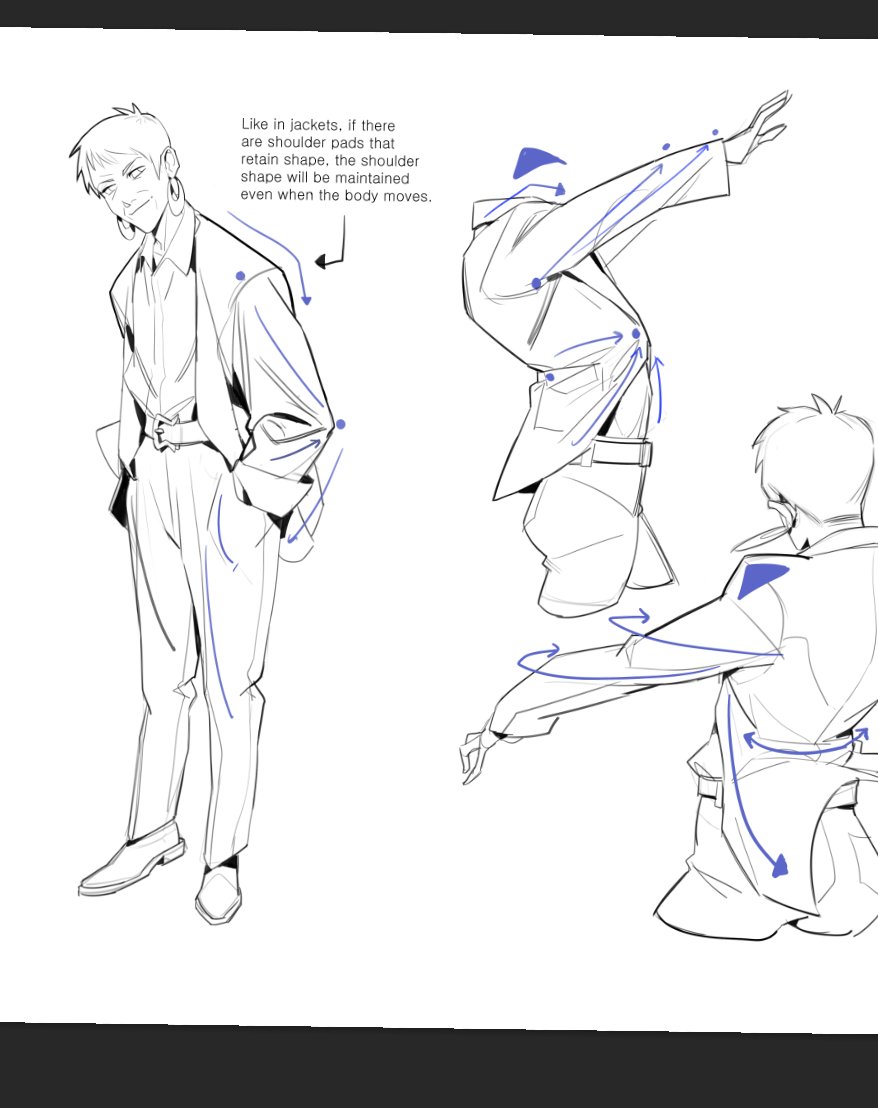 the image is an art tutorial focusing on illustrating the effect of shoulder pads on clothing and how they maintain the shape of a garment despite the movement of the body.  three figures are depicted in various poses, wearing jackets.  arrows and annotations illustrate how the shoulder pads influence the drape and folds of the clothing, showing the relationship between the body's movement and the garment's structure. the style is clean line art, characteristic of fashion illustration or figure drawing exercises.