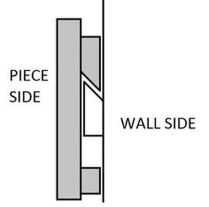 the image is a diagram showing the installation of a wallmounted piece. it illustrates how a component (labeled "piece side") fits against a wall (labeled "wall side"). the diagram highlights the interlocking design and positioning of the piece on the wall.  the gray shading indicates the pieces of the component and the white space shows where it attaches to the wall. the illustration likely provides a visual guide for assembling or installing the piece.