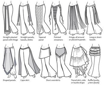 a collection of sketches showcasing various belly dancing skirt designs, including straight pleated panels with fringe, straight panels with tassels and shisha, tapered panels, pointed streamers, fringe skirts, long or short tassels, draped panels, cape skirts, short overskirts, tiered skirts with side or bustle drape, and ruffle bustles with 3 tiers at the back.