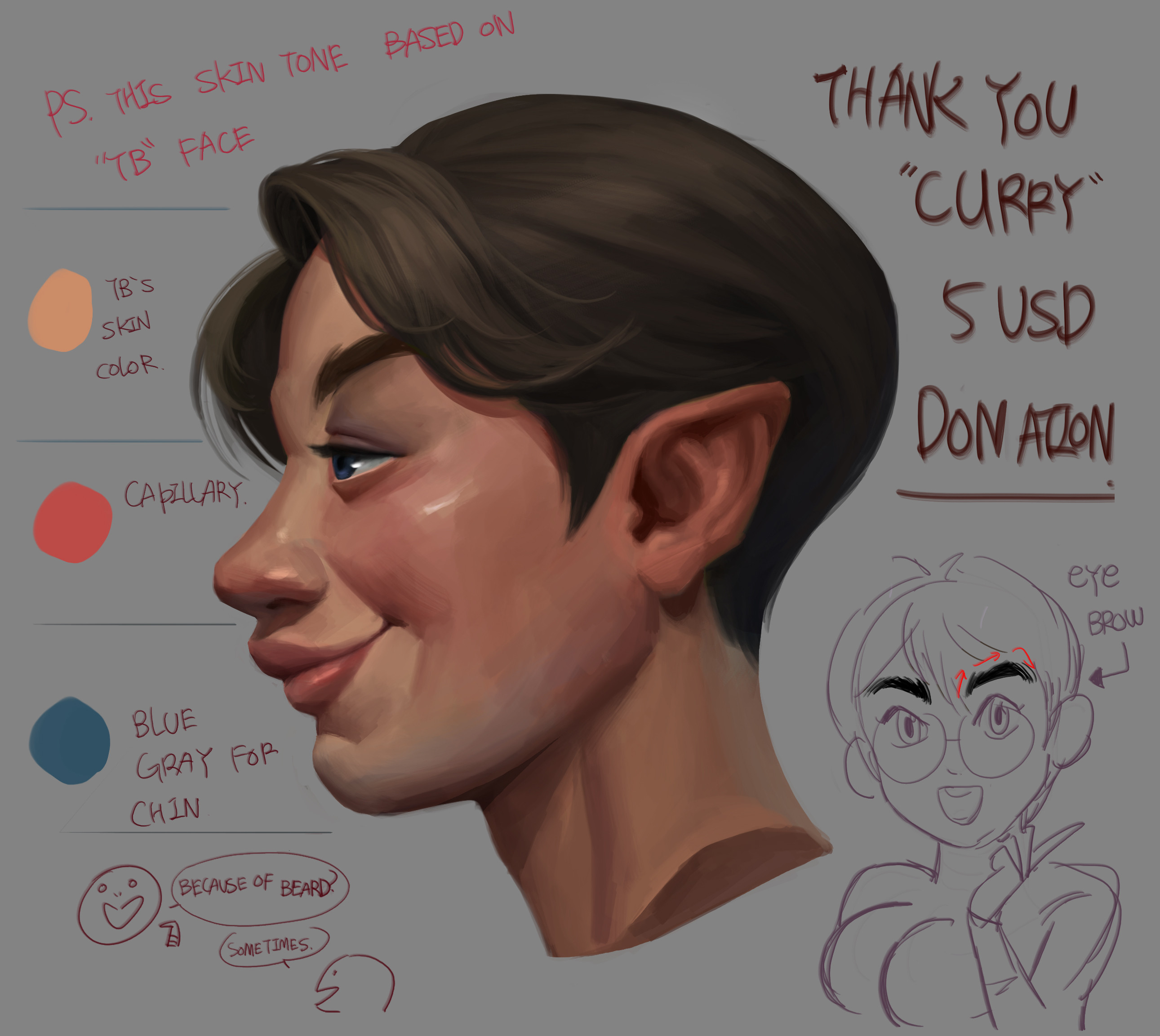 the image showcases a digital painting of a character's head and shoulders in profile view.  the character has elflike ears and a slightly androgynous facial structure.  there's a detailed explanation of the skin tone's color palette, which includes notes about the base color, capillaries, and a bluegray used for the chin.  a small section shows a simple drawing of the character's eyebrows.  the artist thanks someone named "curry" for a $5 usd donation. the whole image seems to be a combination of the completed artwork and notes outlining the process.