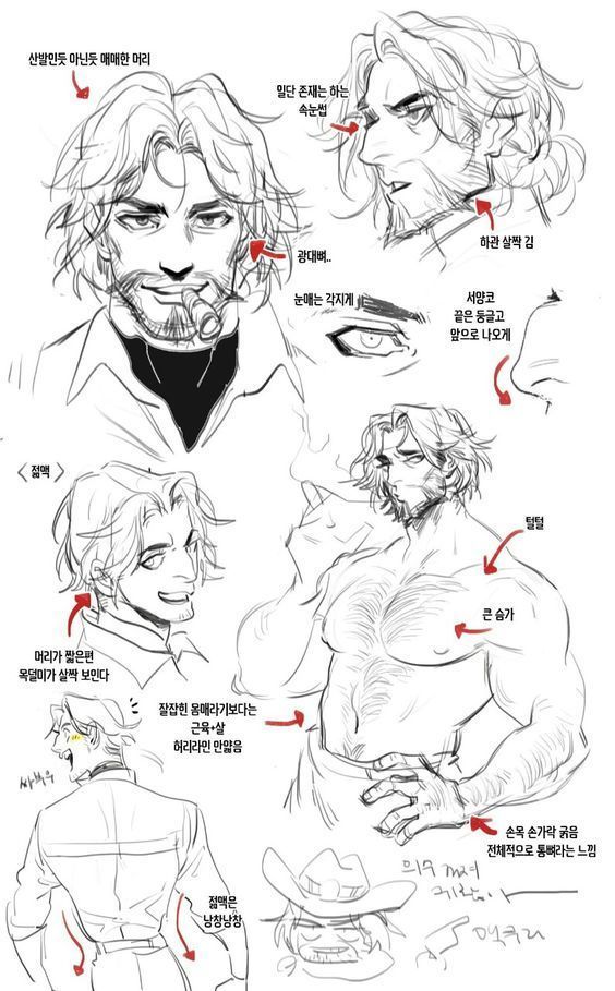 the image is a collection of character design sketches focused on men. the sketches are detailed and show different angles and perspectives of the male characters. the sketches are done in a manga style, with exaggerated features and proportions. the characters are shown with a variety of hairstyles, clothing, and expressions.  the image highlights the process of designing characters from the very beginning, with basic shapes to more detailed sketches. the notes around each sketch provide insights into the artist's thought process.
