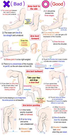 this image shows a tutorial on how to draw arms. it shows both good and bad examples of how to draw the arms, and it also provides some tips on how to make the arms look more realistic. the tutorial is illustrated with several drawings of arms in different positions.