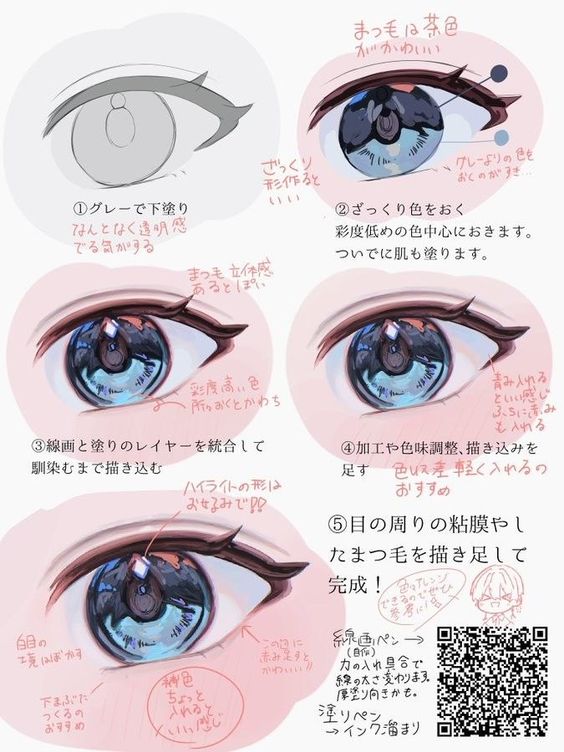 the image is a stepbystep tutorial on how to draw animestyle eyes. the tutorial is written in japanese and includes five steps, starting with a basic gray sketch and ending with a fully colored and shaded eye. each step is illustrated with a corresponding image, making it easy to follow along.