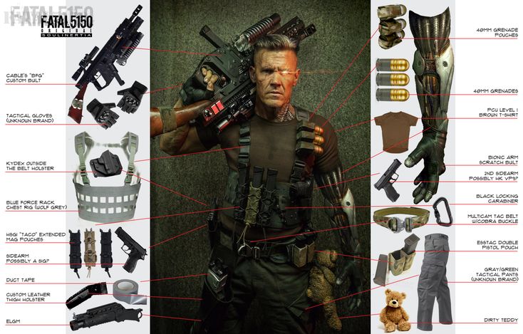 the image is a breakdown of cable's tactical gear and weaponry as seen in a movie or show. it displays a variety of items, including a custom rifle, gloves, chest rig, magazine pouches, sidearms, holsters, grenade pouches, grenades, a brown tshirt, a bionic arm, carabiner, tactical belt, pistol pouches, tactical pants, and a dirty teddy bear. each item is labeled with details and possible brand names.