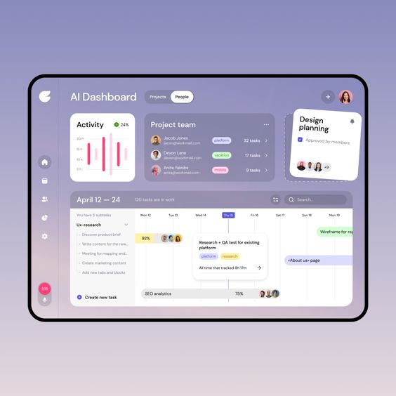 the image shows a screenshot of a digital dashboard, likely designed for project management.  the dashboard is divided into sections, each displaying different information, such as activity levels, a project team list, and a calendar with tasks scheduled on it. there is also a section for "design planning" with a note that it has been approved by team members. the overall design is clean and modern, with a focus on clear visuals and easy navigation.  the dashboard provides a comprehensive overview of current projects, tasks, and team members, enabling efficient management and tracking of progress.