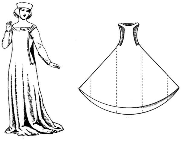 the image shows a medieval woman in a long, flowing dress and a head covering. to the right of her is a pattern or schematic for the construction of a similar dress. the dress is a simple, floorlength gown with long sleeves and a square neckline. the pattern shows how the dress would be cut and sewn together, with dotted lines indicating seams and pleats.