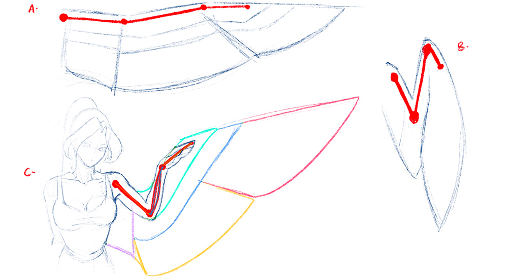 the image showcases a design process for wings attached to a female character. there are three main sections: a:  a top sketch depicts a basic wing shape, highlighted with red lines indicating key structural points.  this appears to be an initial form study. b:  a smaller sketch on the right shows a detailed closeup of a section of the wing, again with red points to denote joints or significant structural aspects. c:  the main section features a female character sketch with the wings' design integrated. multiple colored lines overlap to show how the wing's shape might attach to the arm, showing different layers or forms for creating the wing.  the red lines here correspond to the bone structure of the arm, showcasing how the wing might realistically attach.the overall style leans towards anime or manga, with the character having large eyes and a stylized figure. the sketches seem to be in the early stages, with light pencil strokes showing planning and development stages of the design.