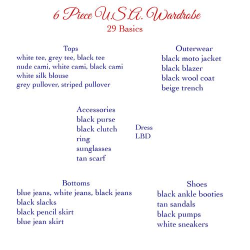 this image is a list titled "6 piece u.s.a. wardrobe" with "29 basics" beneath the title. the list is divided into categories including: tops, accessories, dress, outerwear, bottoms, and shoes. each category lists specific items of clothing or accessories.