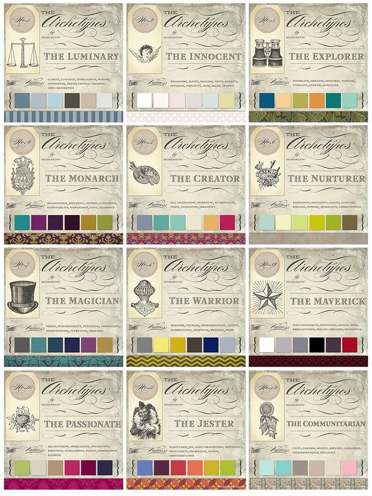 the image displays a collection of twelve different archetypes, each represented by a distinct character, corresponding color palette, and brief descriptive terms. the vintagestyle layout includes a title for each archetype (e.g., "the luminary," "the innocent") along with an illustrative image. beneath the title, keywords or traits associated with the archetype are listed. a strip of color swatches representing the palette of the archetype is displayed at the bottom of each panel, with a patterned border completing the design.