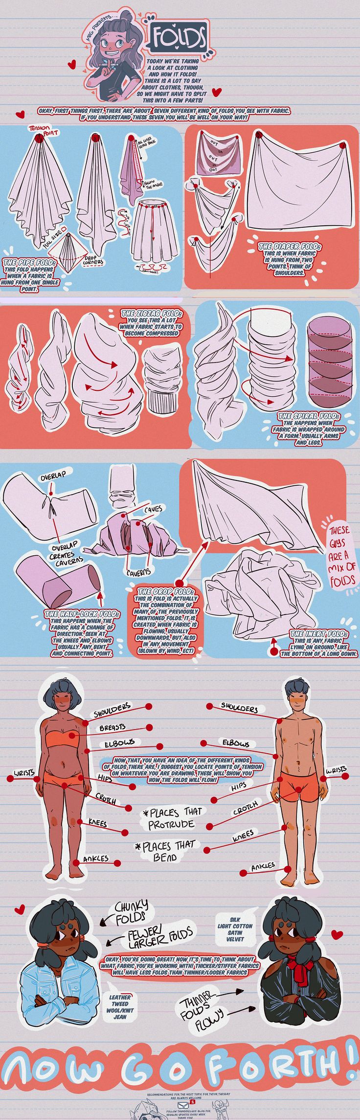 this is an illustrated guide for creating folds on fabric. it provides different examples of folds and wrinkles with a breakdown of how to draw them.  the image also includes various styles of clothing and how to place folds and creases on the fabric. this information can be useful for drawing clothing, creating realistic textures, and understanding how clothing moves on the body.