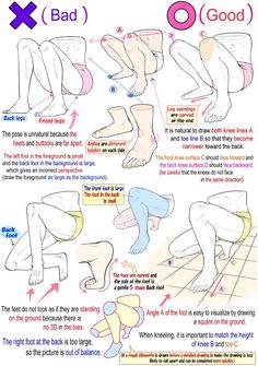 this image is a tutorial on how to draw legs from a low angle. it shows common mistakes artists make, such as making the feet too small or the back leg too large. the tutorial also provides tips on how to draw the legs correctly, such as making sure the knees are facing the right direction.