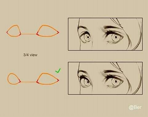 the image is a tutorial on how to draw eyes from a 3/4 perspective in an anime or manga style. it shows two different angles of the eyes, with the top image showing the incorrect way and the bottom image showing the correct way. the lines of the eyes are highlighted in orange to show the difference in shape.