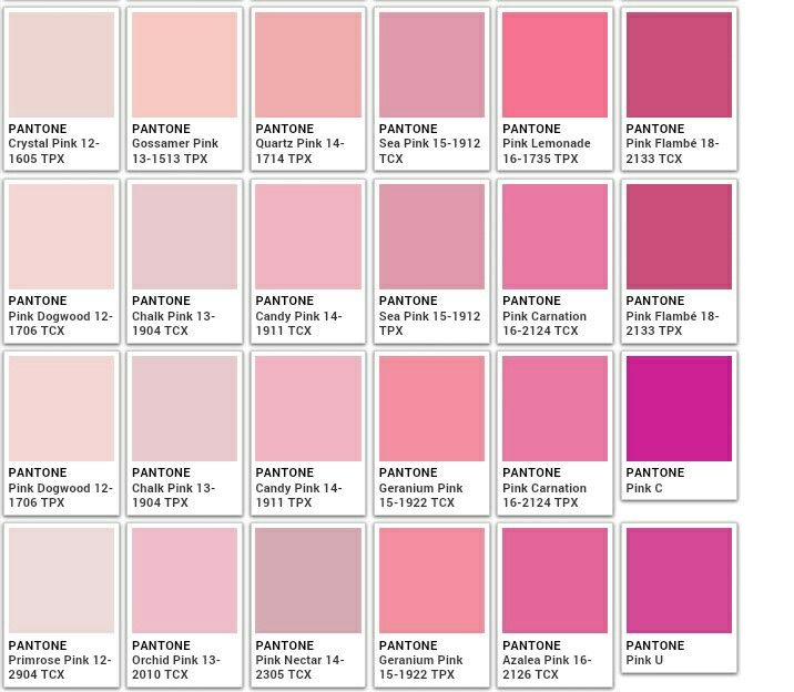 the image shows an arrangement of pantone color swatches in various shades of pink. each swatch has a specific pantone name and code. the colors range from very light, almost white pinks to deep magenta hues.