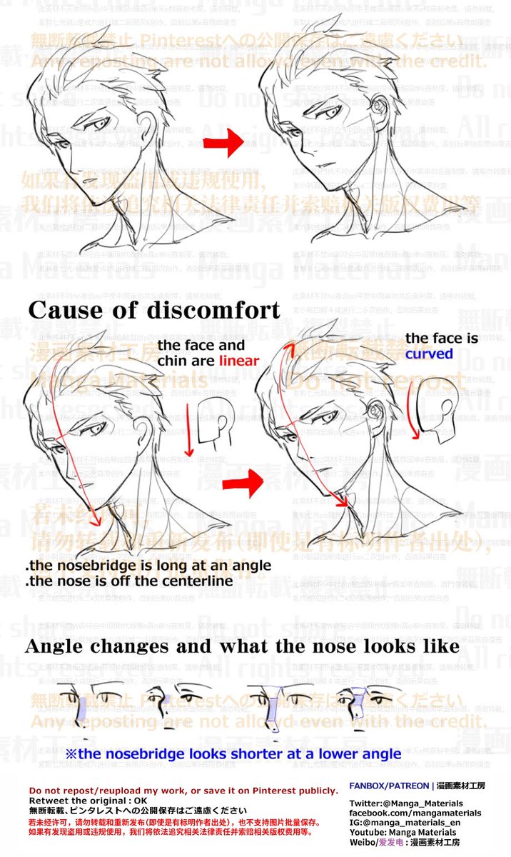 the image is an anatomical drawing tutorial that focuses on the profile view of a male head. it highlights the importance of understanding facial angles to avoid visual discomfort in the drawing. specifically, it discusses the relationship between the nose, chin, and face plane. the tutorial uses red arrows and annotations to emphasize key points, such as the length and angle of the nose bridge and the curvature of the face. the top row illustrates the difference between a correctly and incorrectly drawn profile. the bottom row demonstrates how the perceived length of the nose bridge changes based on the angle of the face. the text discourages reposting or public saving of the artwork and directs viewers to the artist's official social media channels.