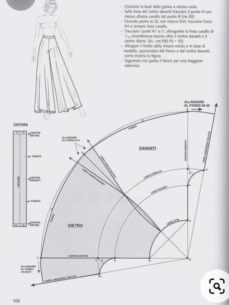 the image shows a sewing pattern for a halfcircle skirt. it includes a diagram with construction lines and measurements, a fashion illustration of the finished garment, and instructions written in italian.
