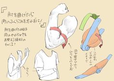 this image is a drawing tutorial, likely in japanese, focusing on how to draw realistic arm muscles. it features multiple sketches of an arm from different angles, highlighting the way muscles bulge and flex. there are also arrows and notes, presumably offering guidance on capturing the softness and form of the muscles.