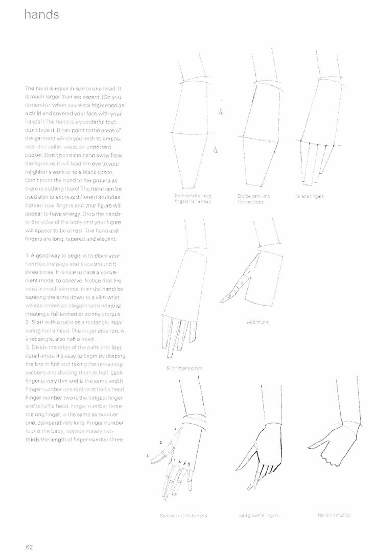 this image shows a tutorial on how to draw hands. it includes various stages of hand construction, from basic shapes to more detailed drawings. the text provides instructions on proportions and finger lengths.