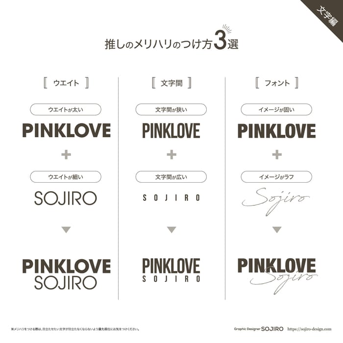 collection cover image for Text