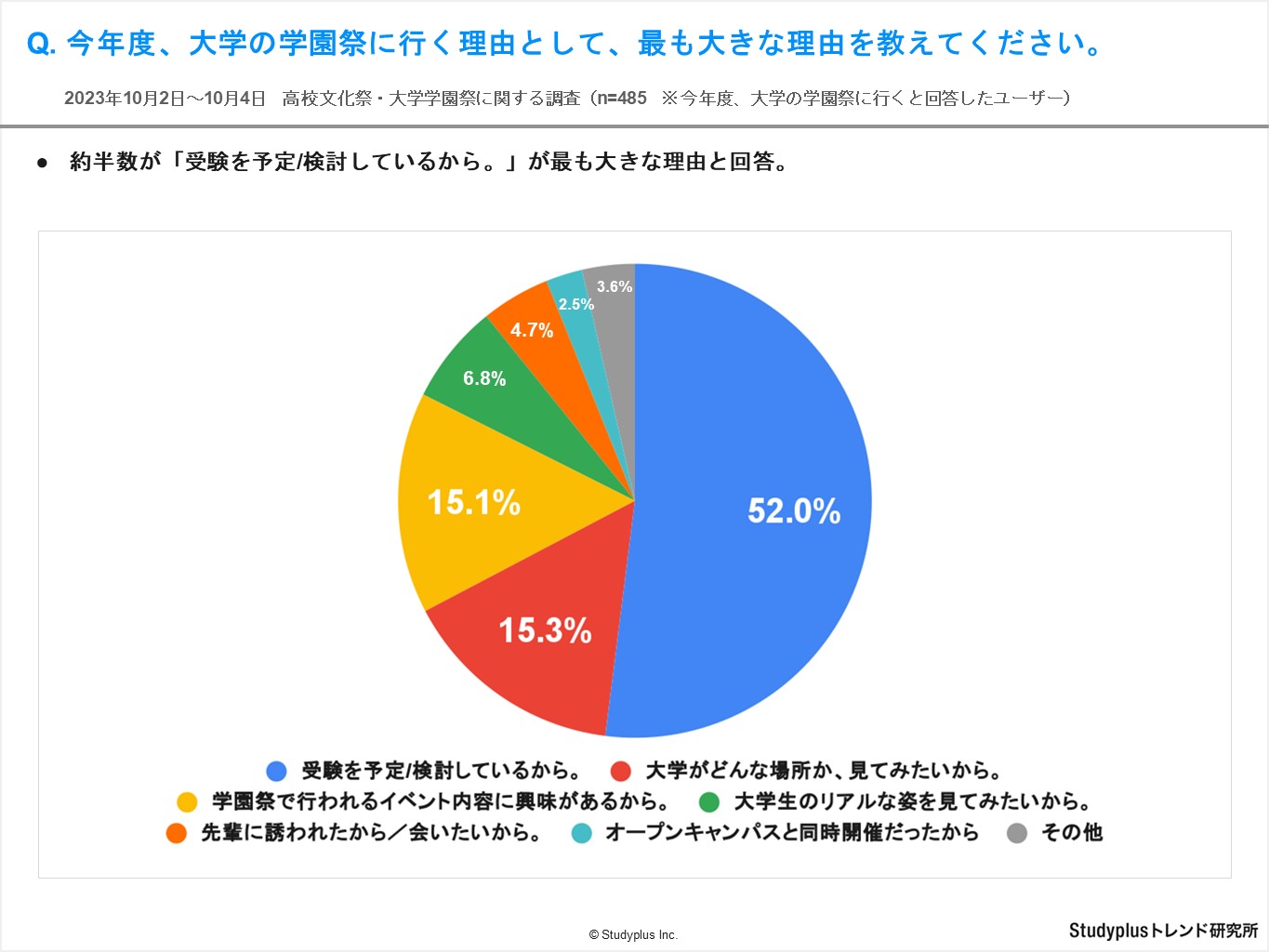 文化祭9.JPG