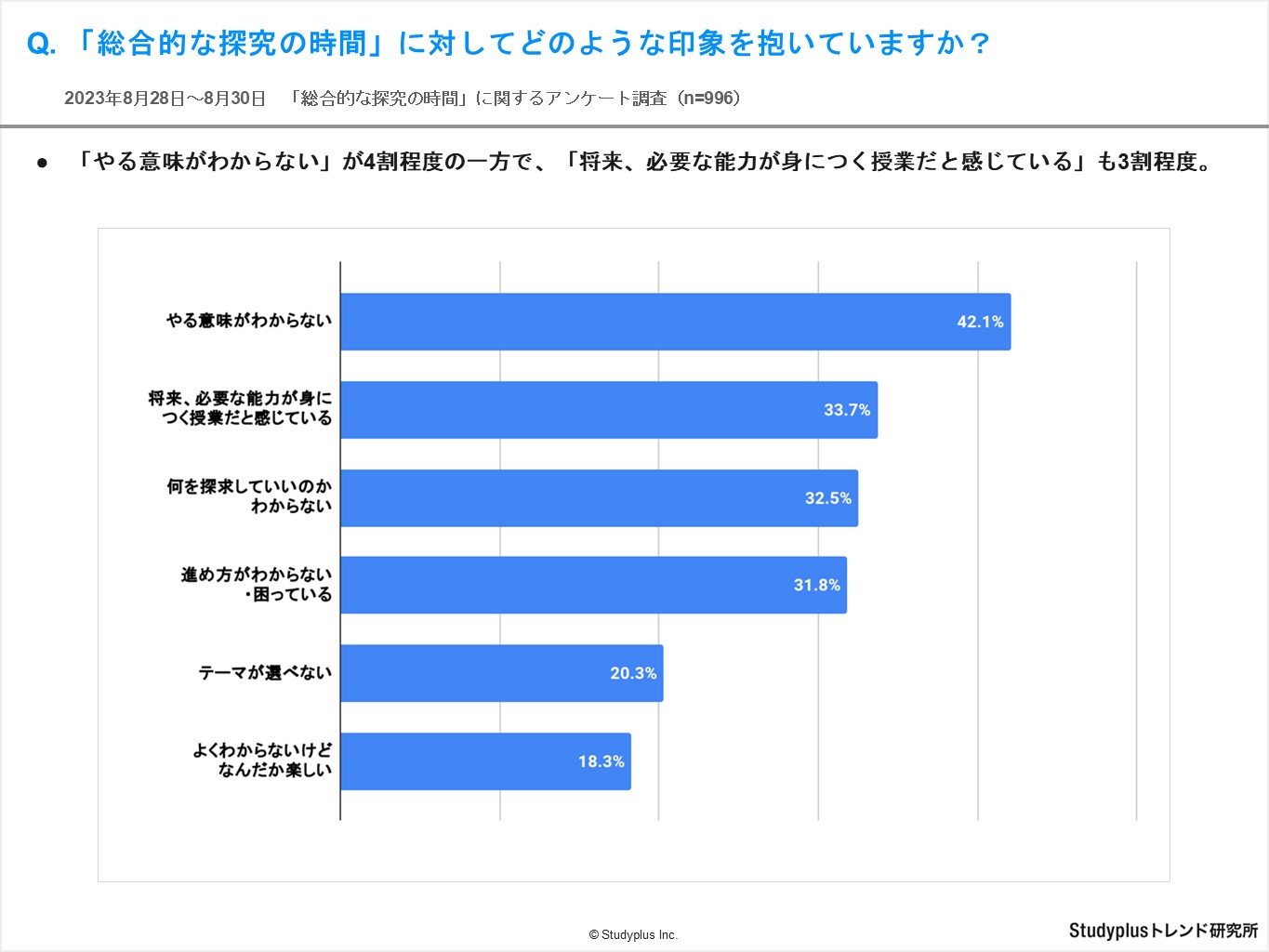 探究学習5.JPG