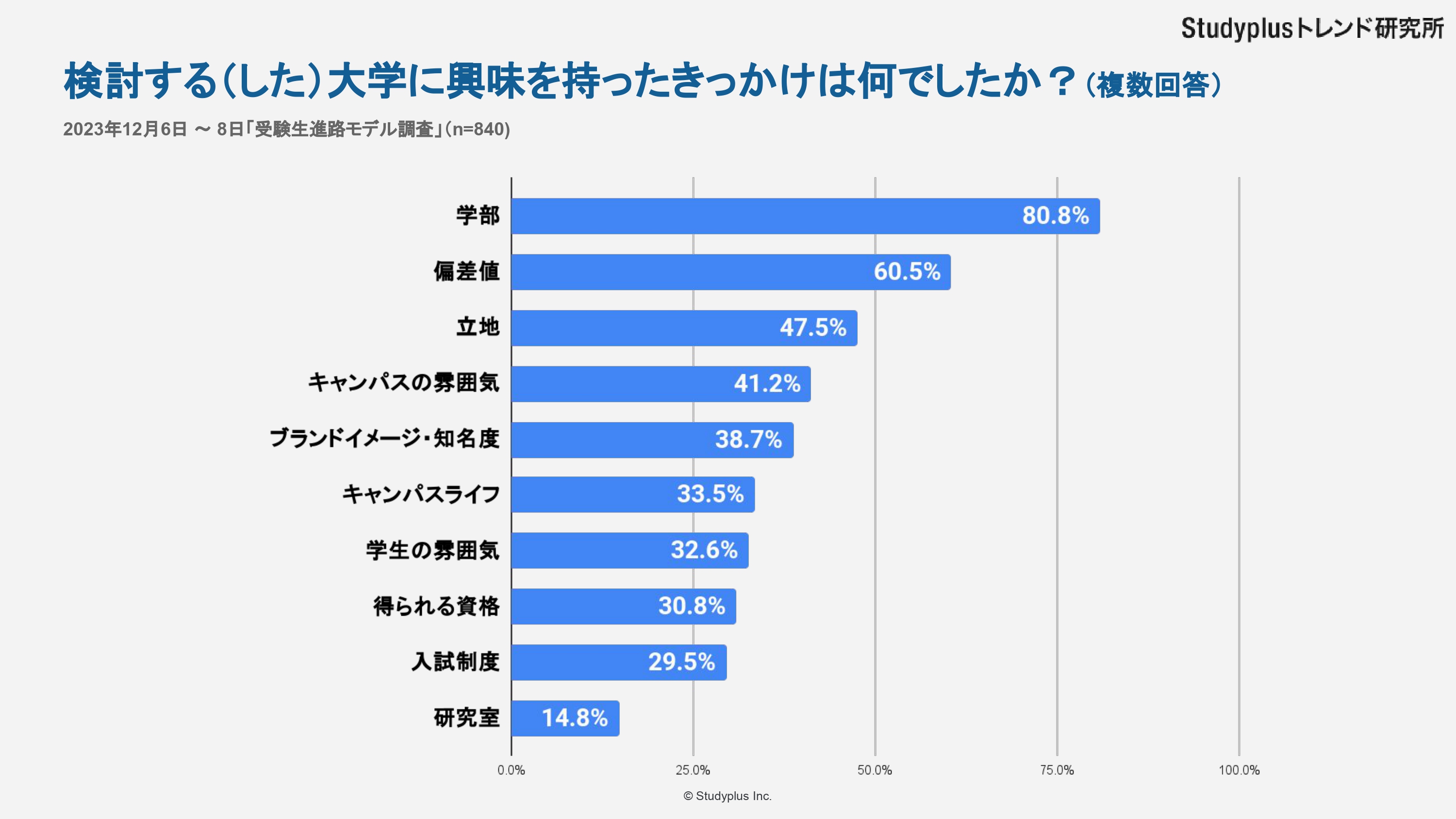 受験生進路モデル8.jpg